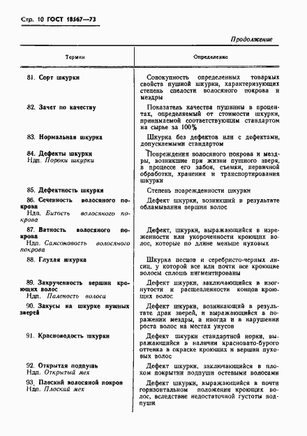 Страница 12 ГОСТ 18567-73