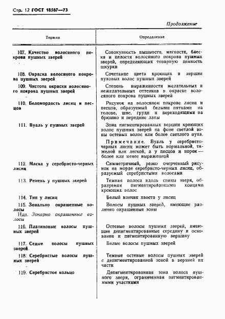 Страница 14 ГОСТ 18567-73