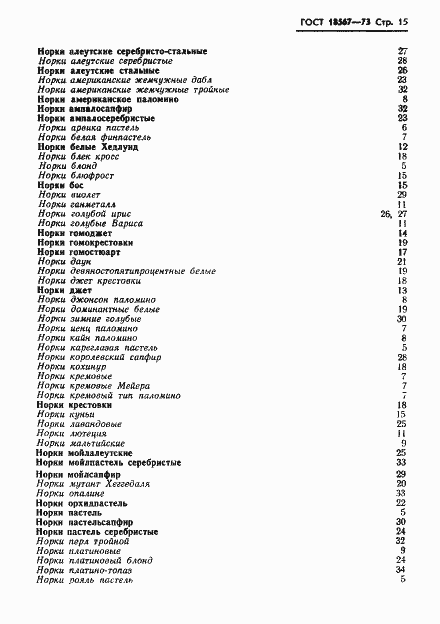 Страница 17 ГОСТ 18567-73
