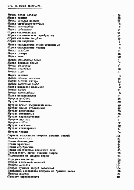 Страница 18 ГОСТ 18567-73