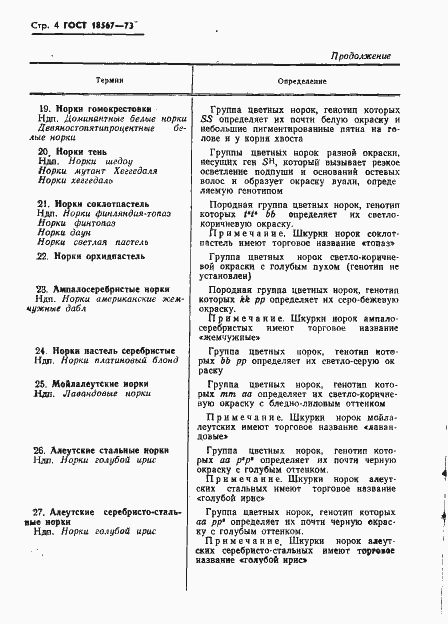 Страница 6 ГОСТ 18567-73