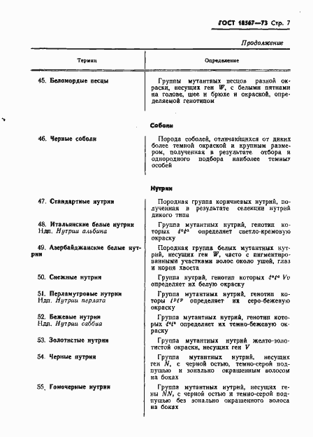 Страница 9 ГОСТ 18567-73