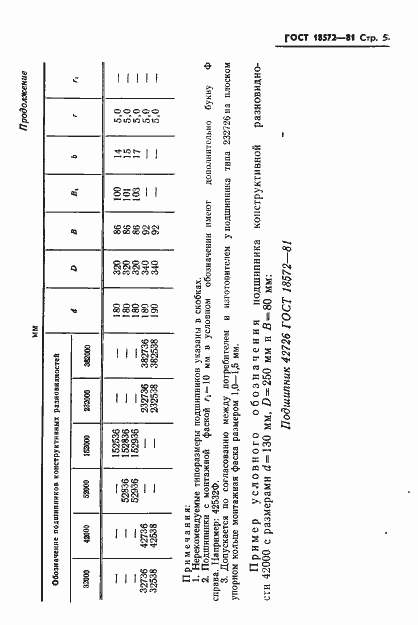 Страница 7 ГОСТ 18572-81
