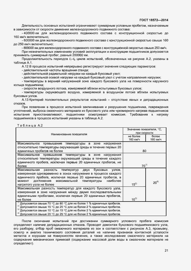 Страница 23 ГОСТ 18572-2014