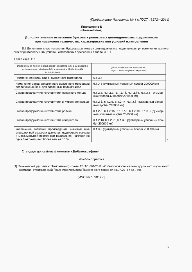 Приложение №1