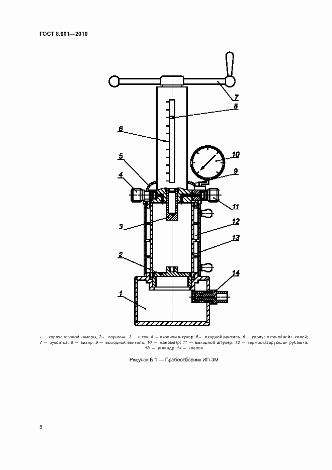 Страница 11 ГОСТ 8.601-2010