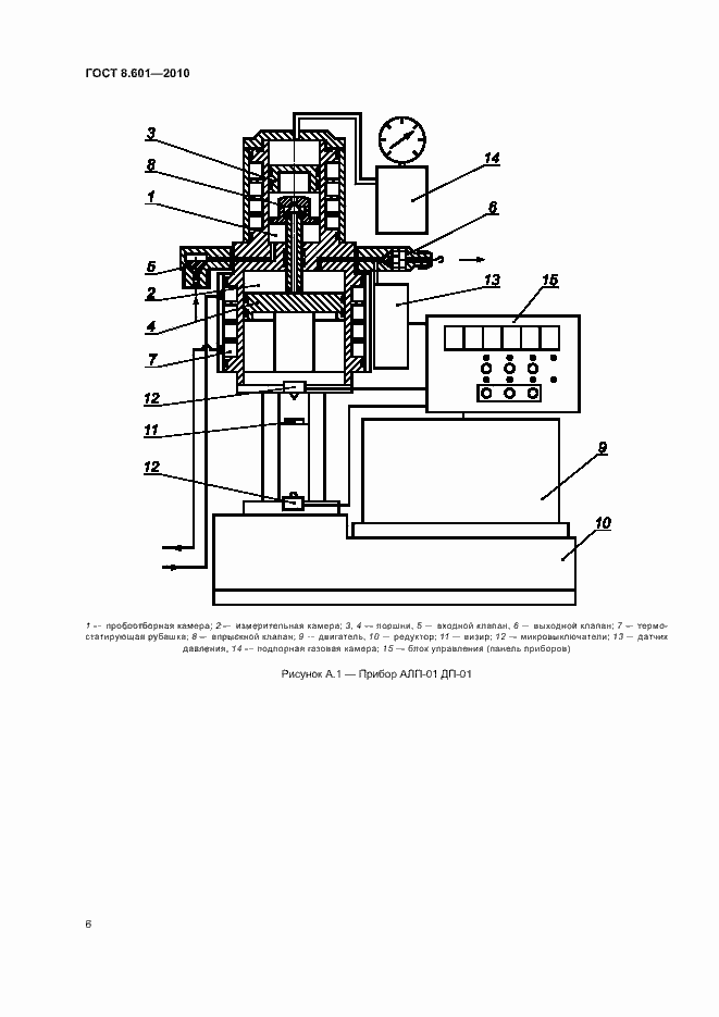 Страница 9 ГОСТ 8.601-2010