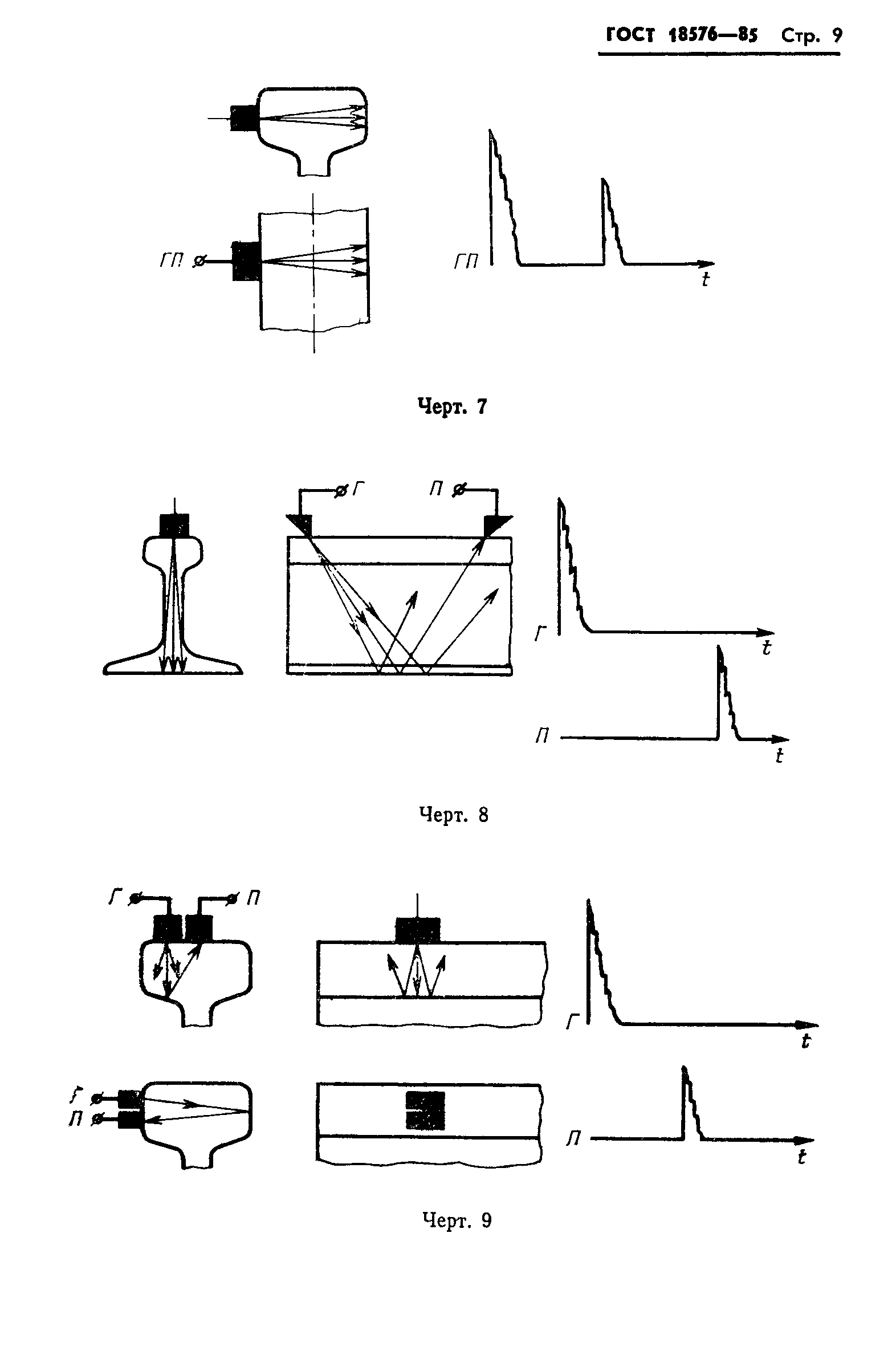 Страница 11 ГОСТ 18576-85