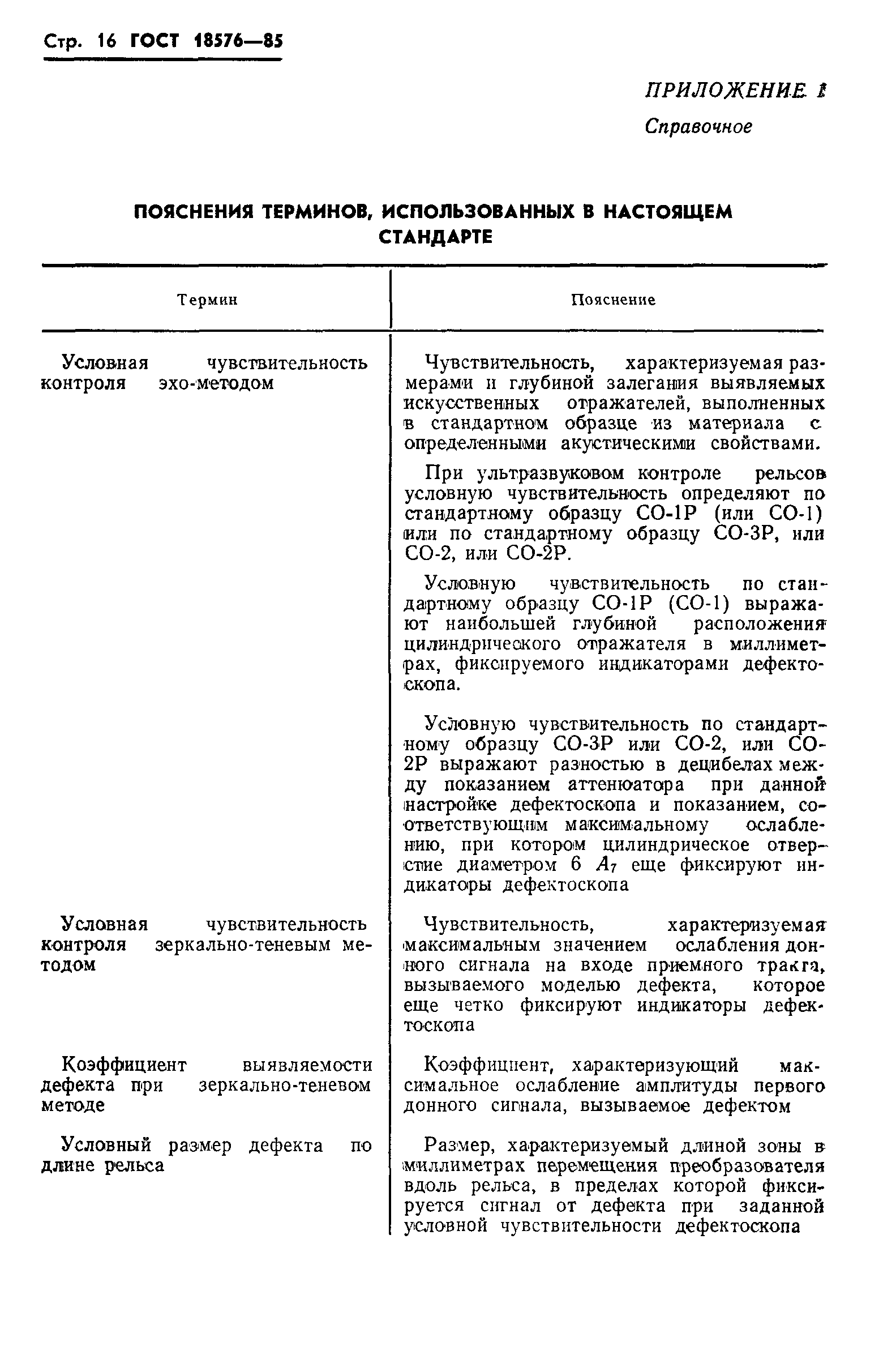 Страница 18 ГОСТ 18576-85