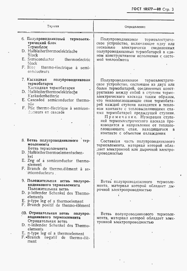 Страница 4 ГОСТ 18577-80