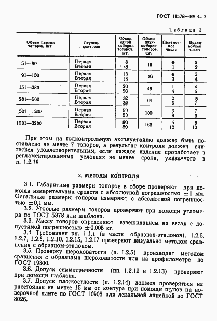 Страница 10 ГОСТ 18578-89
