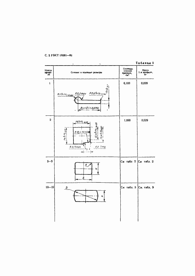 Страница 3 ГОСТ 18591-91