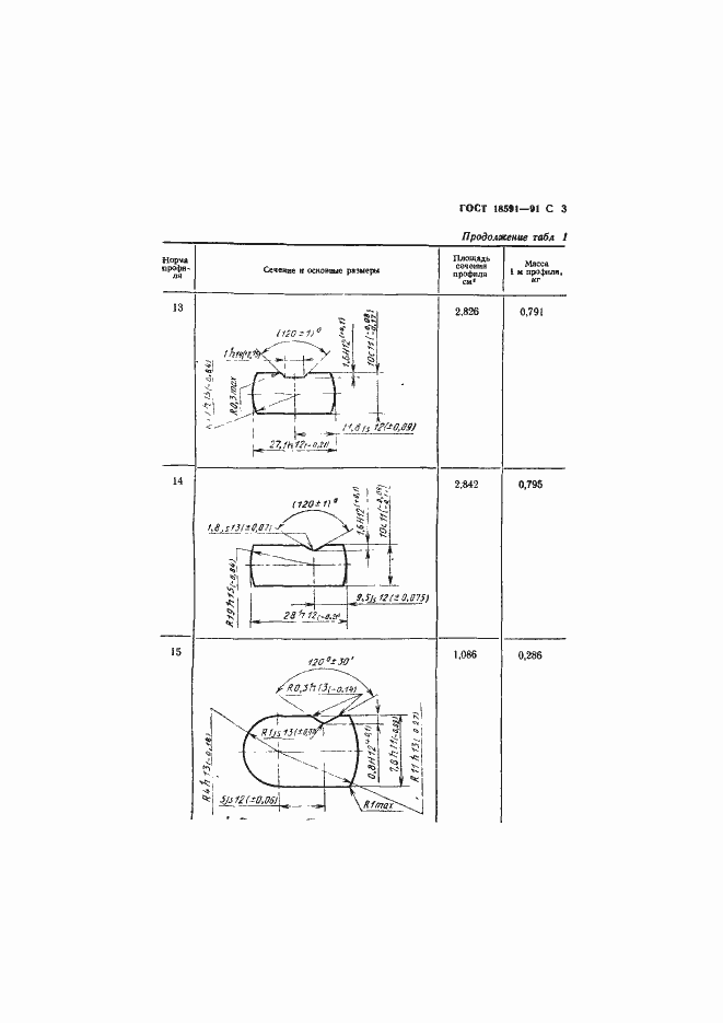 Страница 4 ГОСТ 18591-91