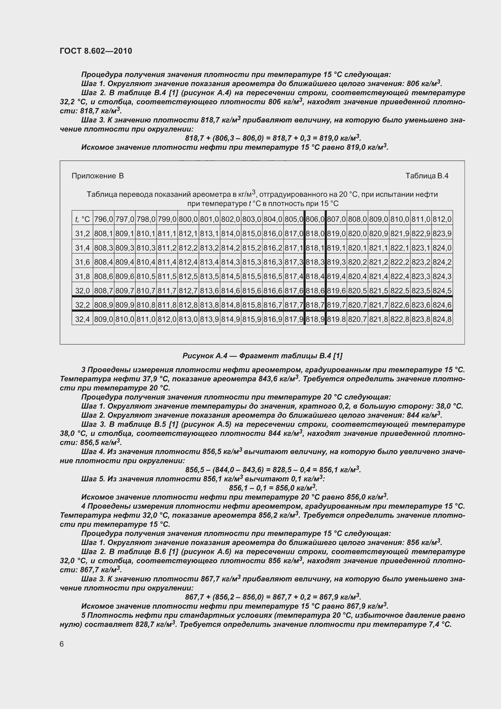 Страница 11 ГОСТ 8.602-2010
