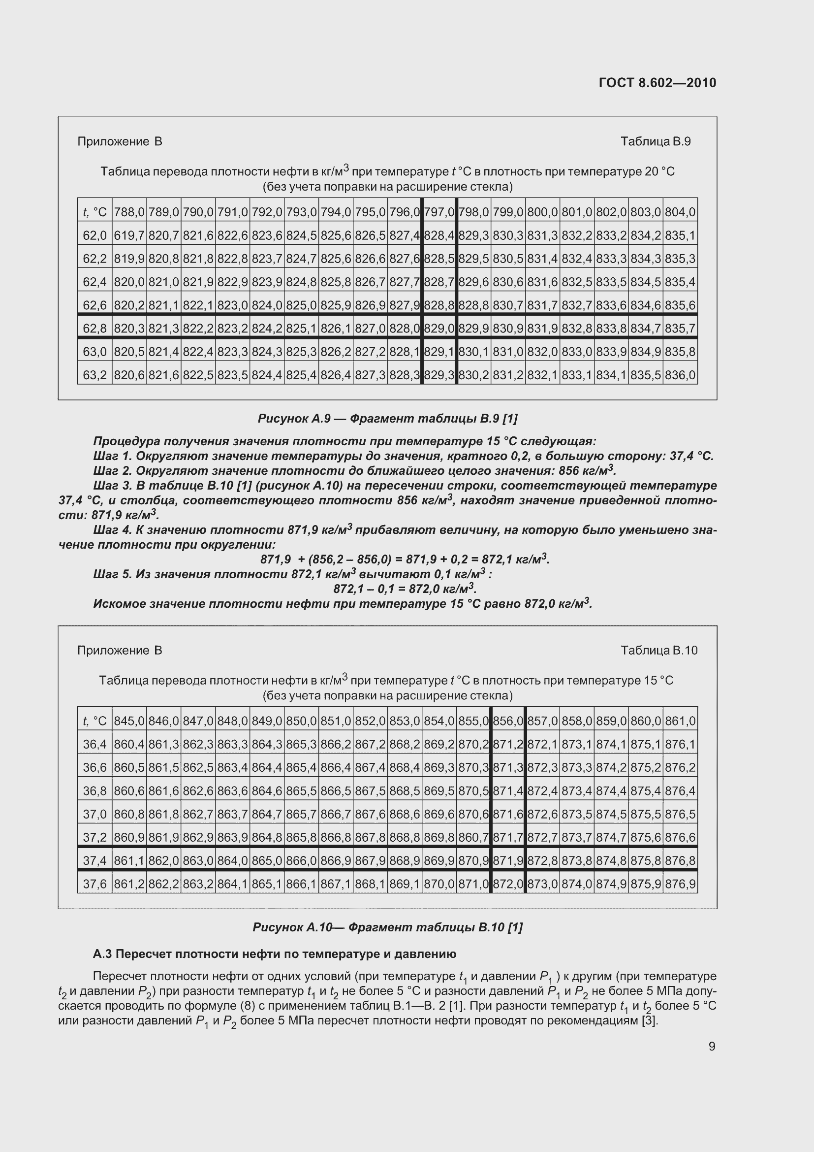 Страница 14 ГОСТ 8.602-2010