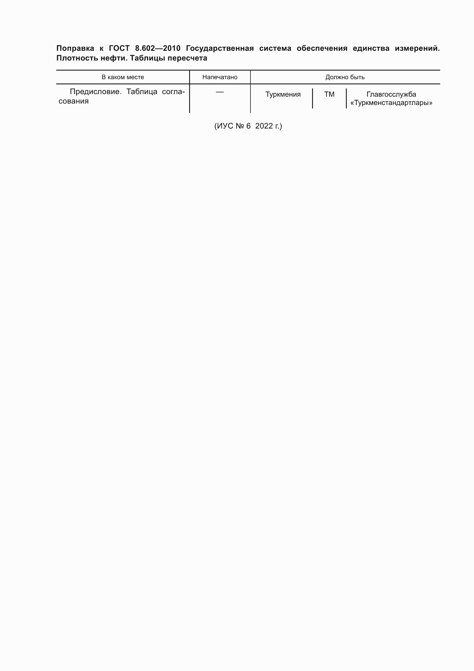 Приложение №1