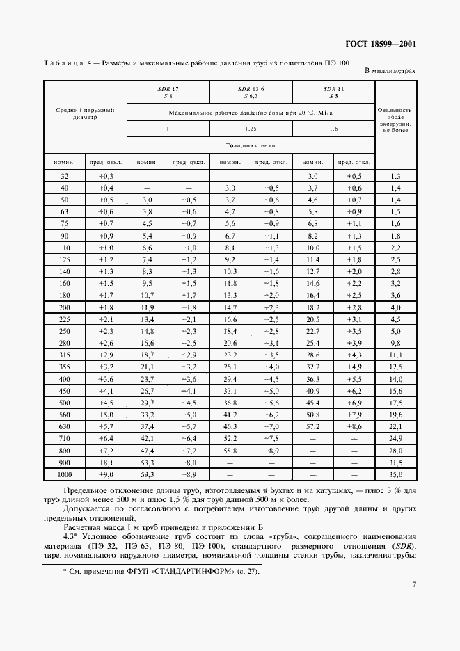Страница 10 ГОСТ 18599-2001