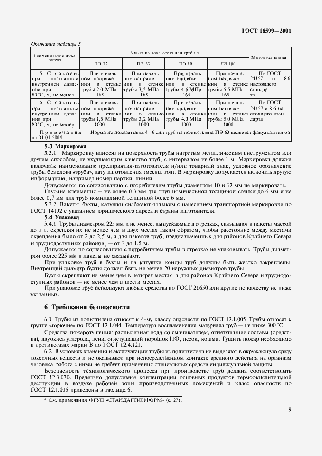 Страница 12 ГОСТ 18599-2001