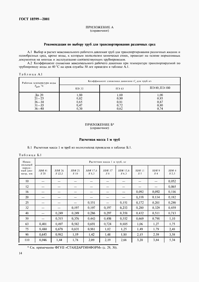 Страница 17 ГОСТ 18599-2001