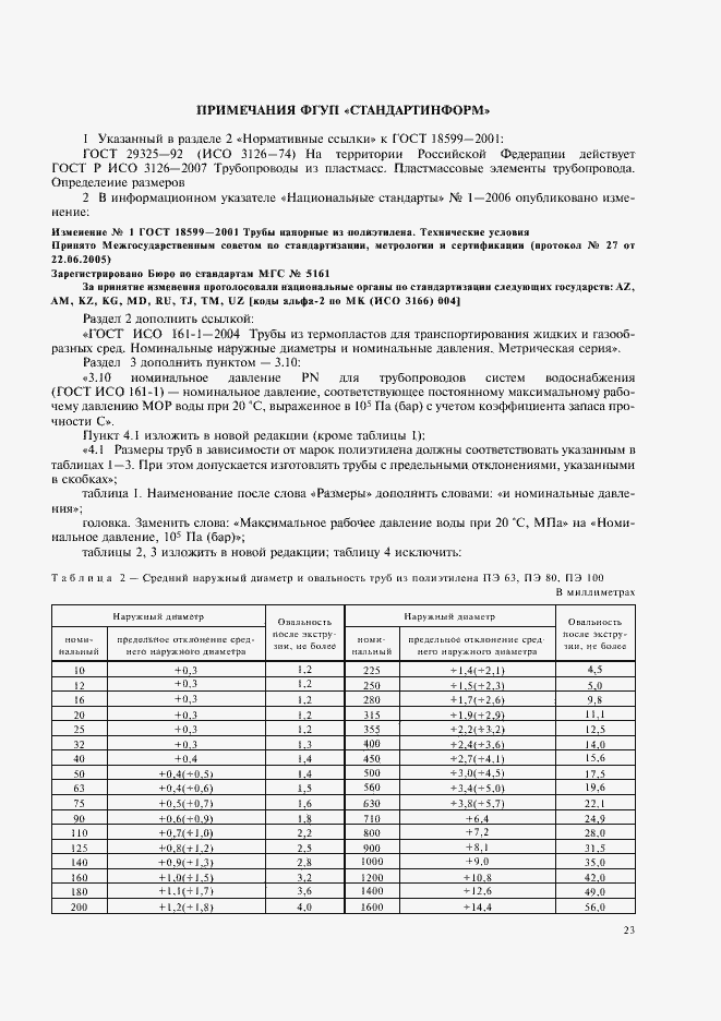 Страница 26 ГОСТ 18599-2001