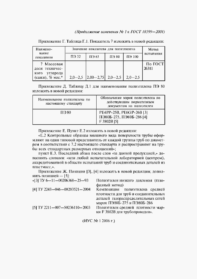 Приложение №1