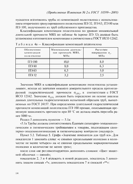 Приложение №2