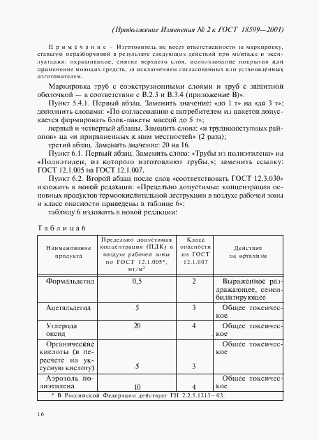 Приложение №2