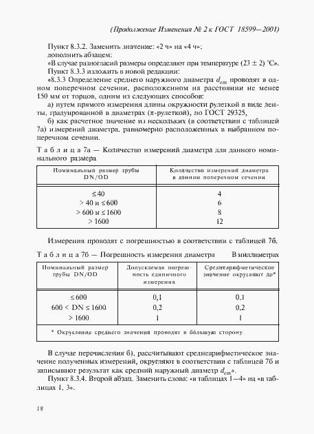 Приложение №2