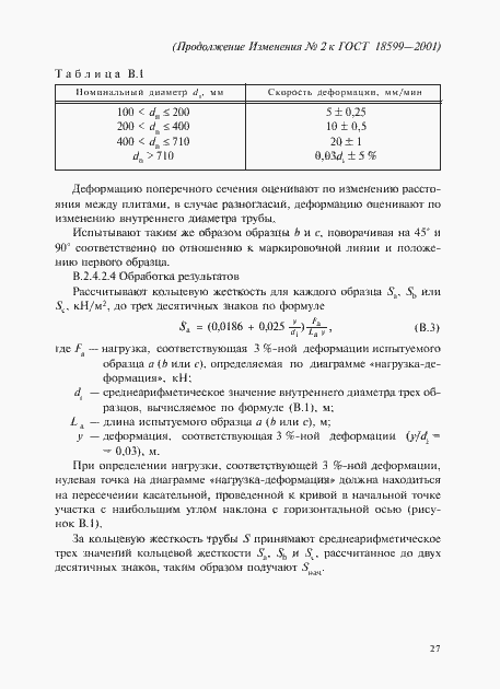 Приложение №2