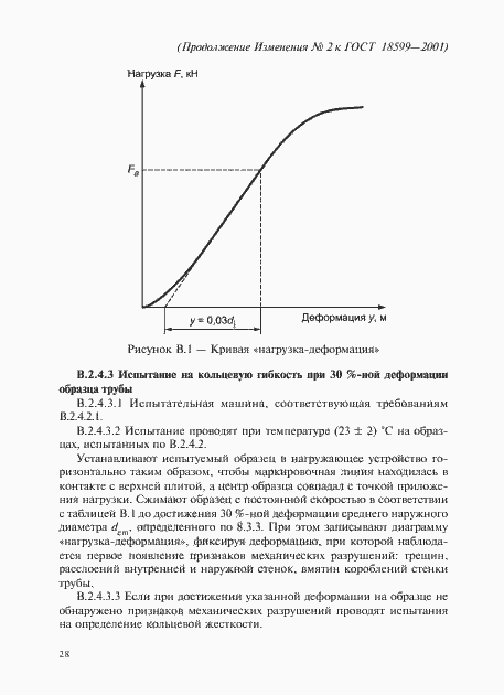 Приложение №2