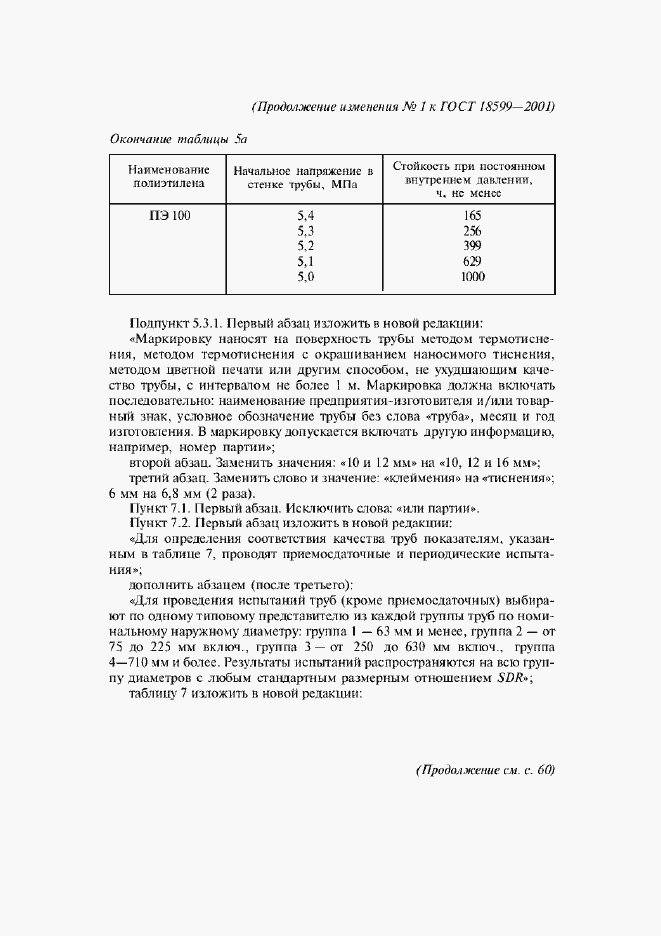 Приложение №1