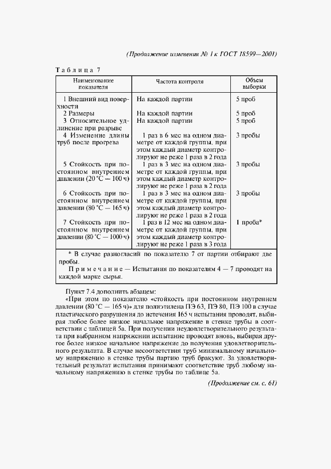 Приложение №1