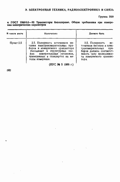 Страница 3 ГОСТ 18604.0-83