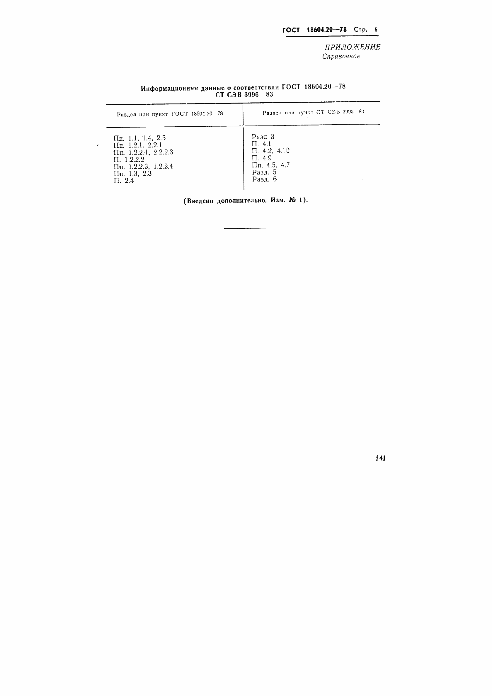 Страница 6 ГОСТ 18604.20-78