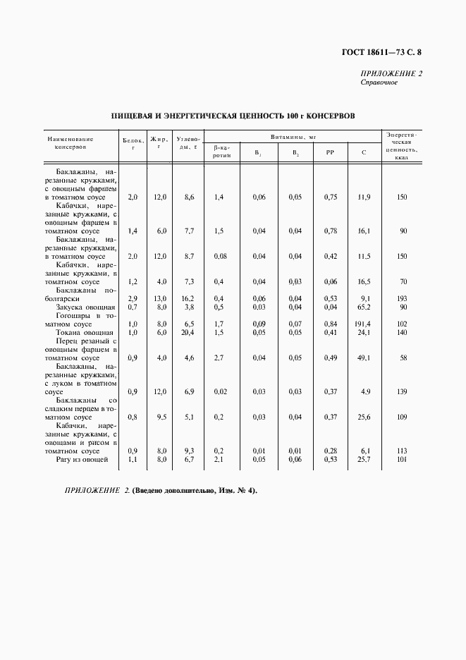 Страница 9 ГОСТ 18611-73
