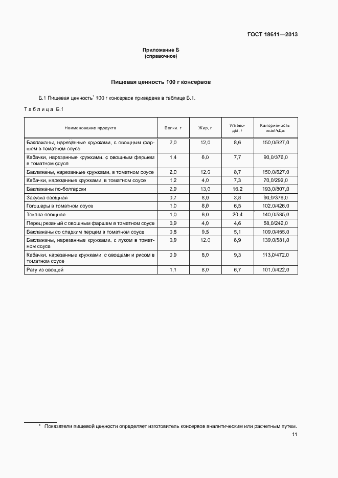 Страница 15 ГОСТ 18611-2013