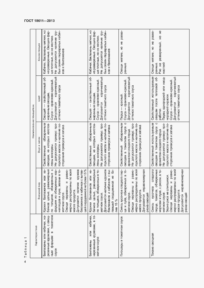 Страница 8 ГОСТ 18611-2013