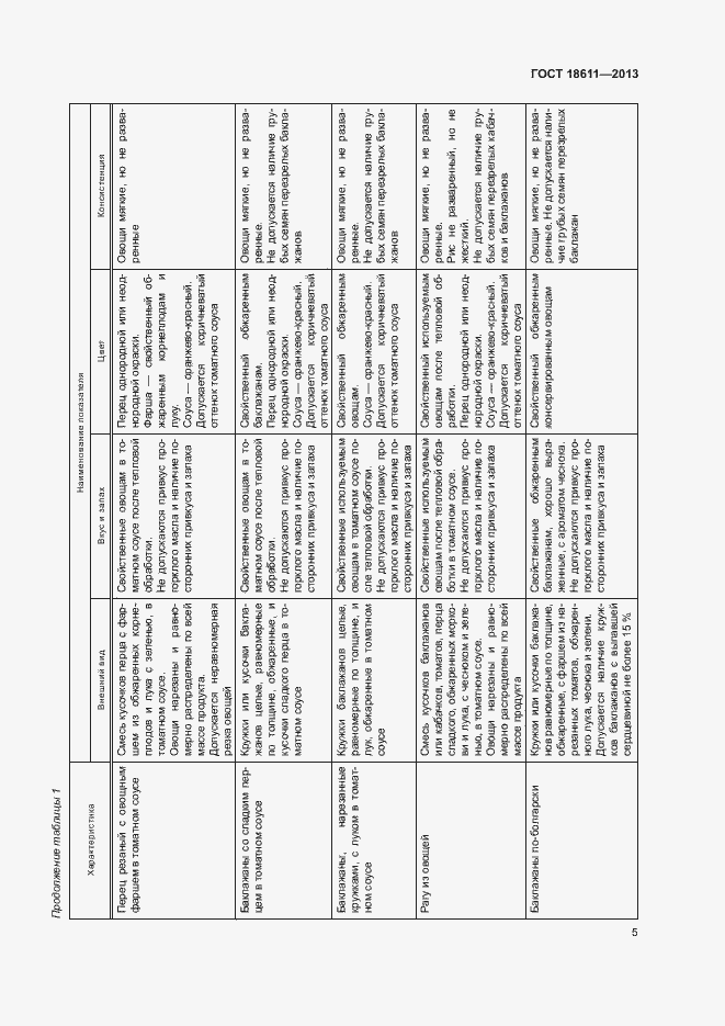 Страница 9 ГОСТ 18611-2013