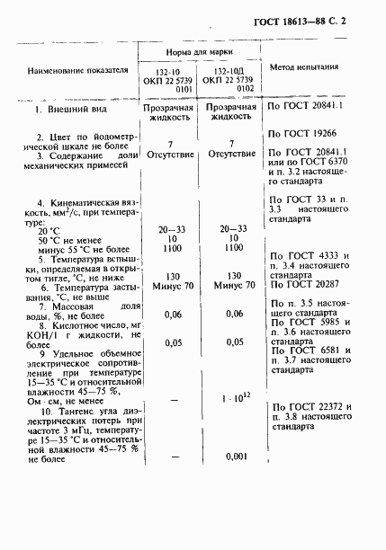 Страница 3 ГОСТ 18613-88