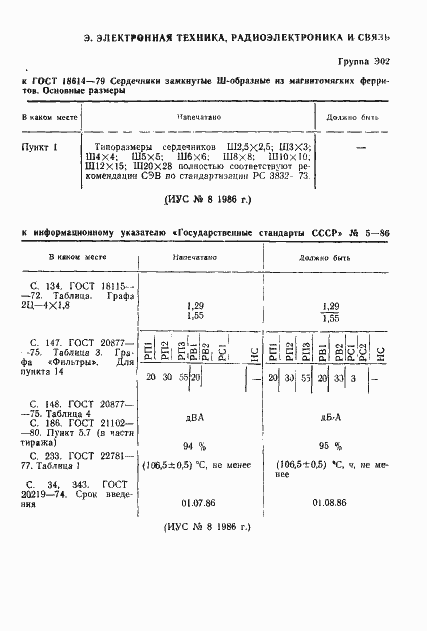 Страница 2 ГОСТ 18614-79
