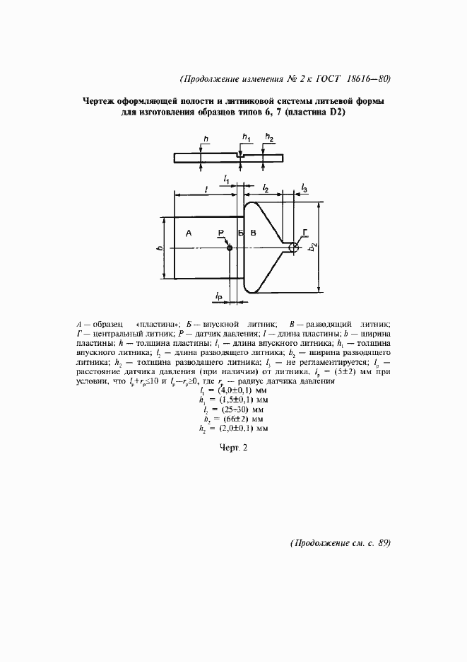 Приложение №2