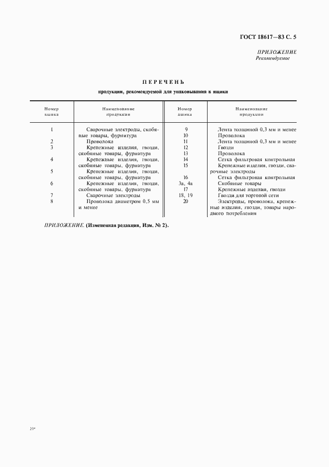 Страница 6 ГОСТ 18617-83