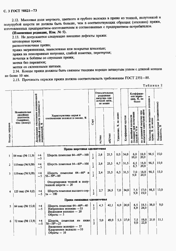 Страница 4 ГОСТ 18621-73