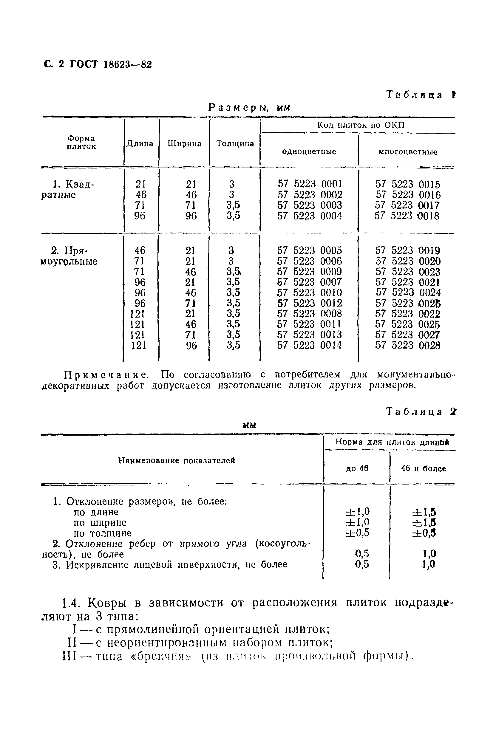 Страница 3 ГОСТ 18623-82