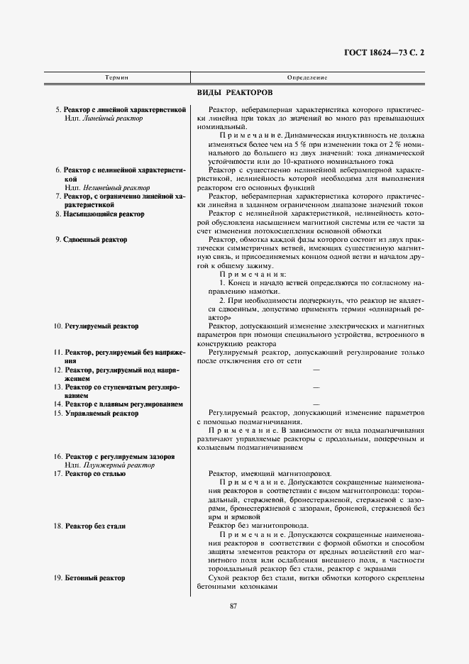 Страница 2 ГОСТ 18624-73