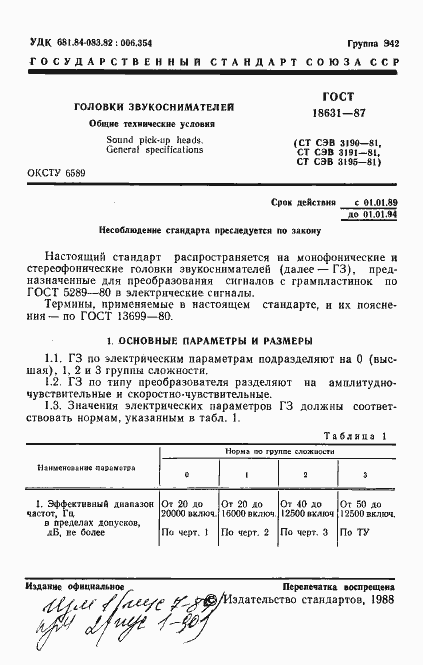Страница 2 ГОСТ 18631-87