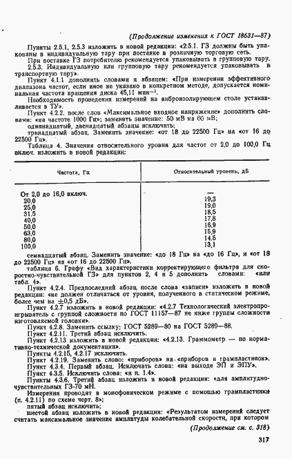 Страница 26 ГОСТ 18631-87