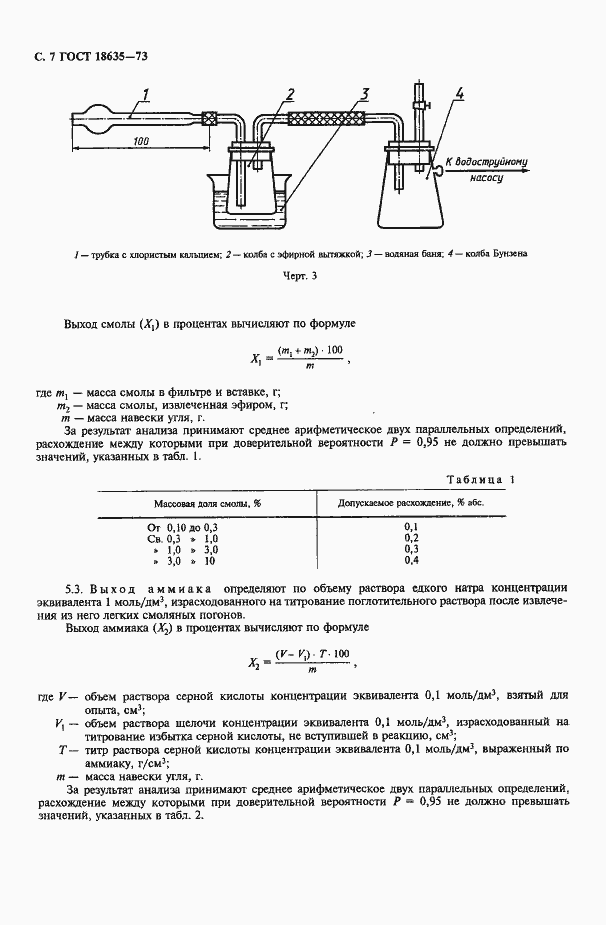 Страница 8 ГОСТ 18635-73