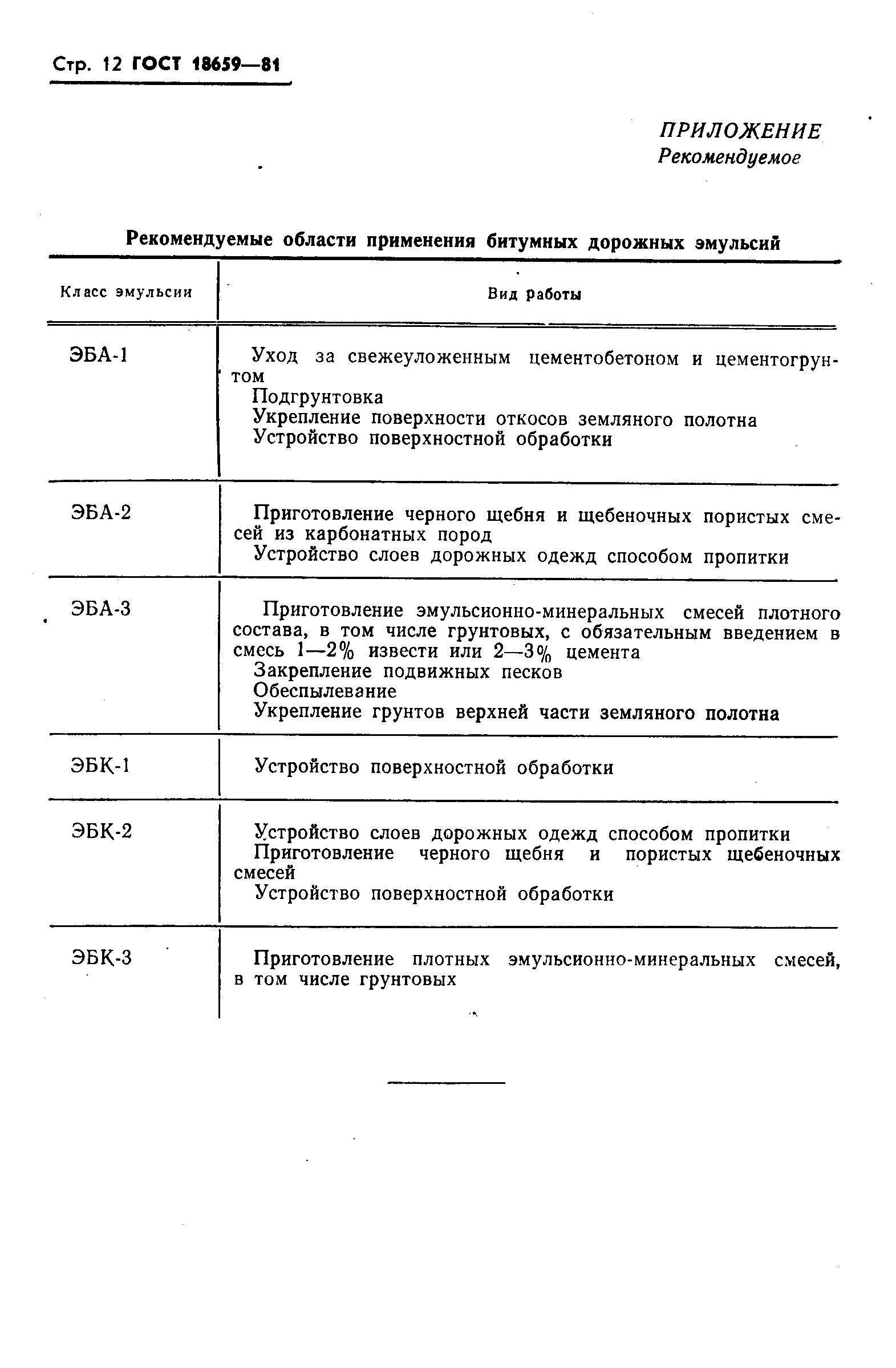 Страница 14 ГОСТ 18659-81
