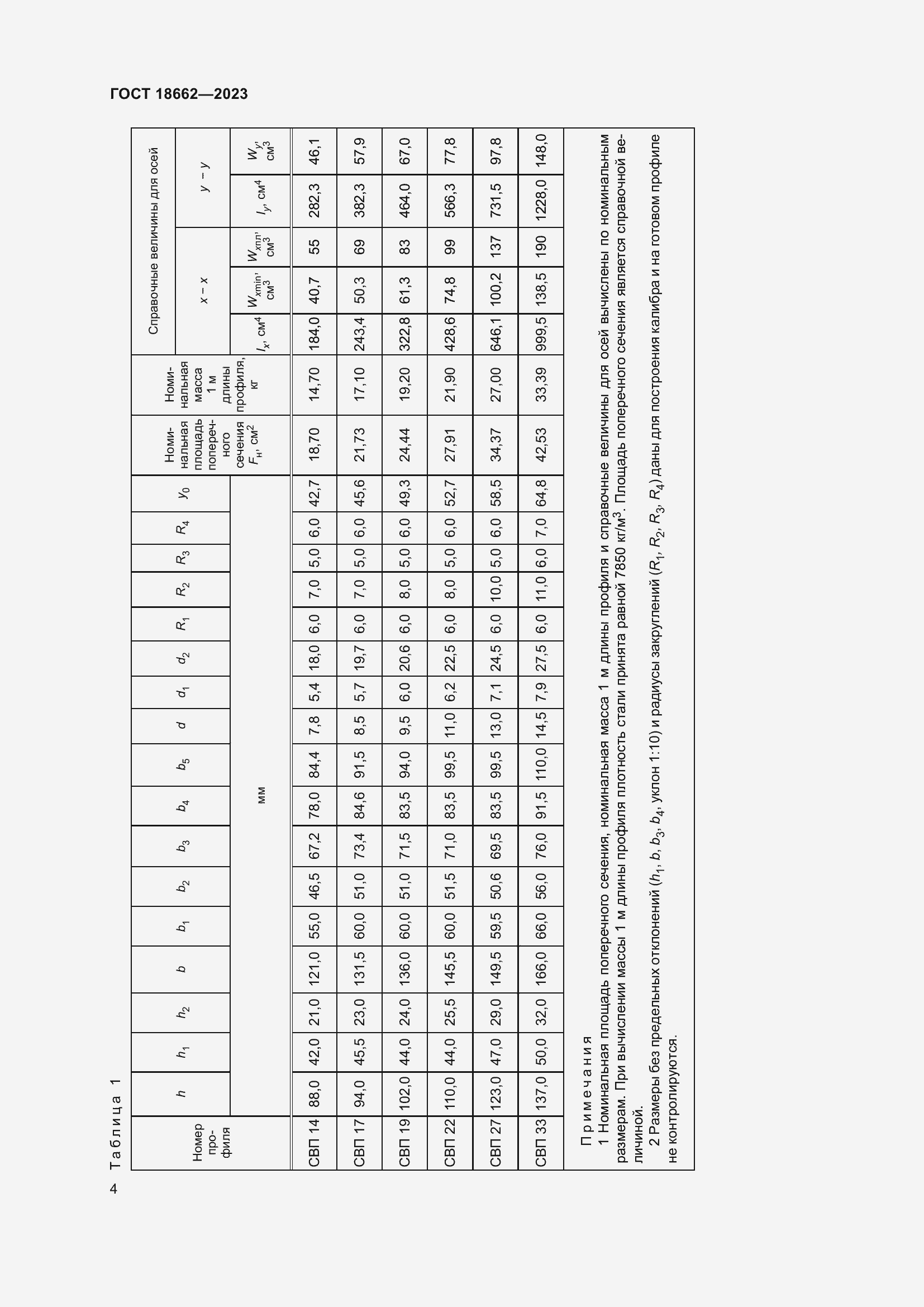 Страница 8 ГОСТ 18662-2023
